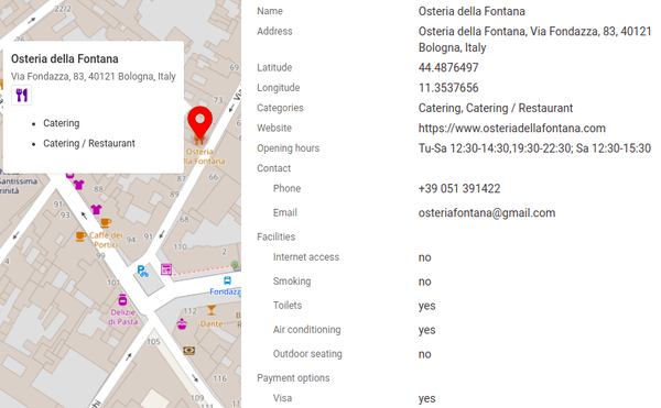 Get contact data, opening hours, type of cuisine for a restaurant
