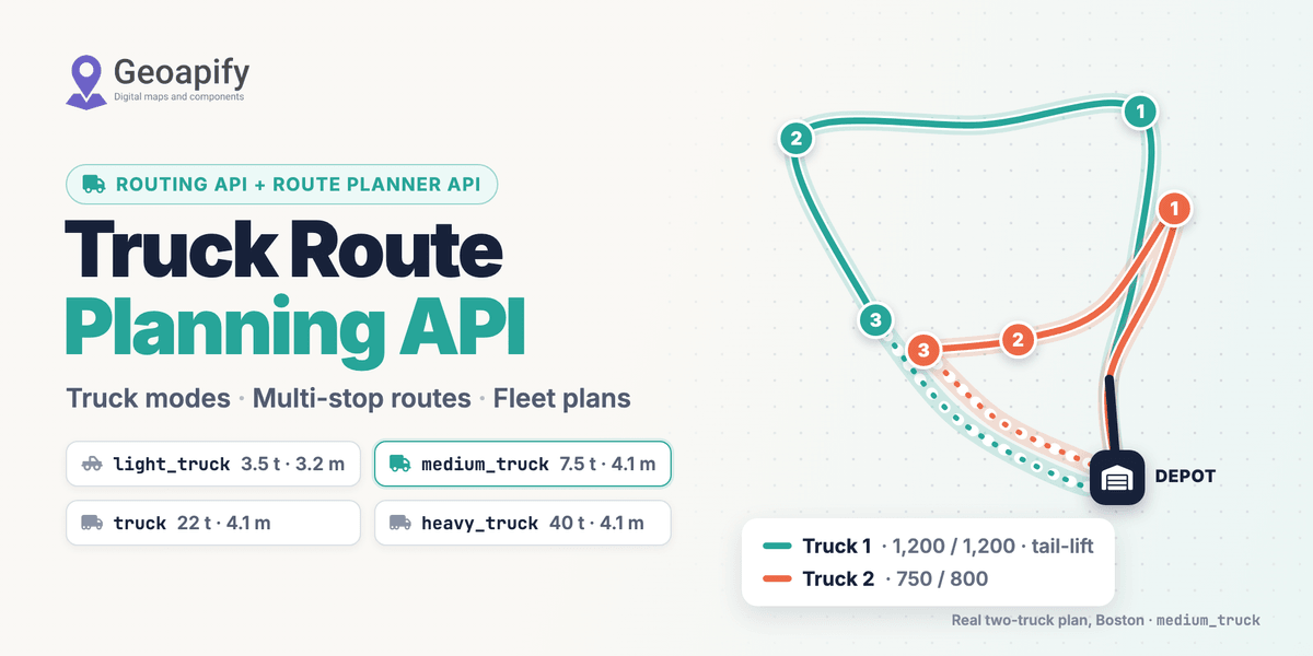 Truck Route Planning API banner: two truck routes split from one depot, with medium_truck and other truck mode limits