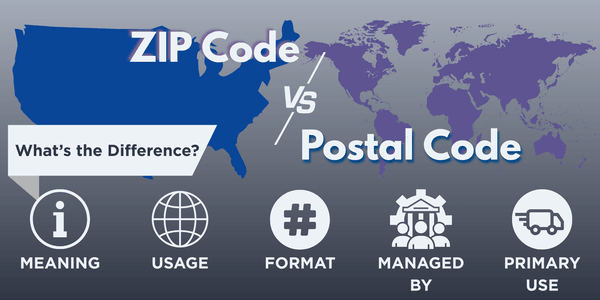 ZIP Code vs postal code comparison