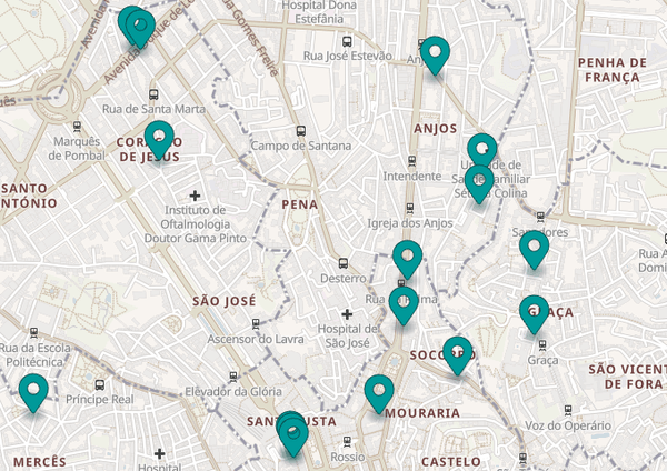 Places API for the category Commercial/Supermarket