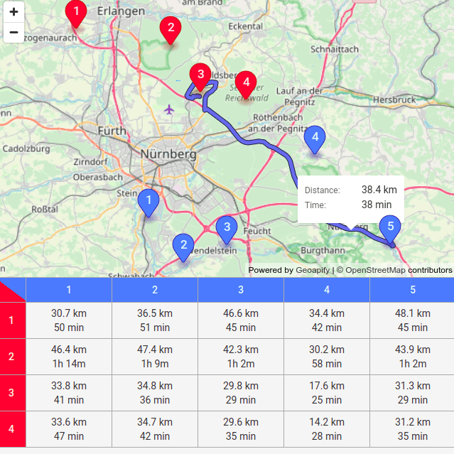 Route Matrix API example - build a  matrix for 4 sources and 5 targets, Nürnberg, Germany