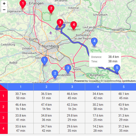 Geoapify Maps API - Maps, Geocoding, Routing, and more