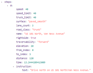 How to use the Route Directions API | Geoapify