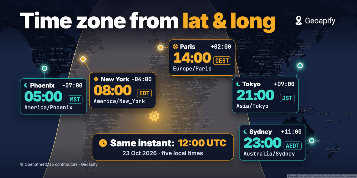 World map with day and night: local time, UTC offset and IANA time zone for Phoenix, New York, Paris, Tokyo, Sydney