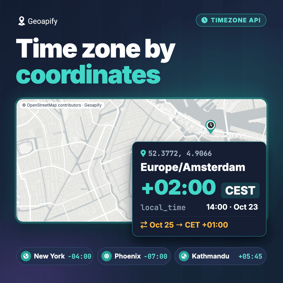 Map of Amsterdam with a pin and a Timezone API card: Europe/Amsterdam, CEST, UTC offset +02:00, local time