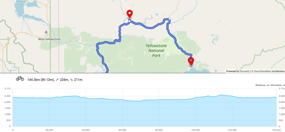 Grand Loop Road, Yellowstone National Park elevation profile