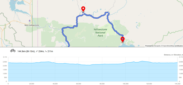 Grand Loop Road, Yellowstone National Park elevation profile