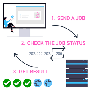 Batch API | Geoapify