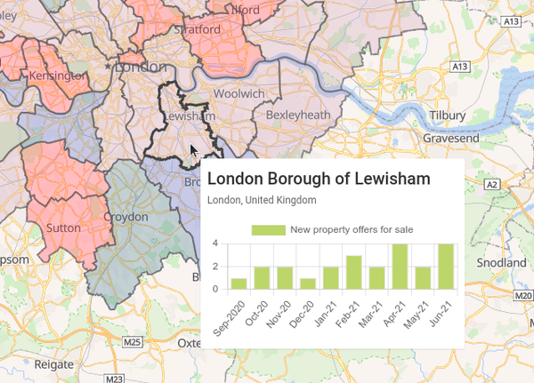 Geostatial analytics to estimate place potential