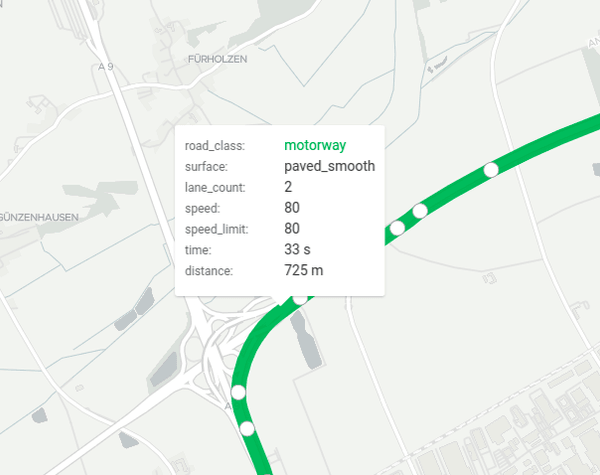 Motorway route details