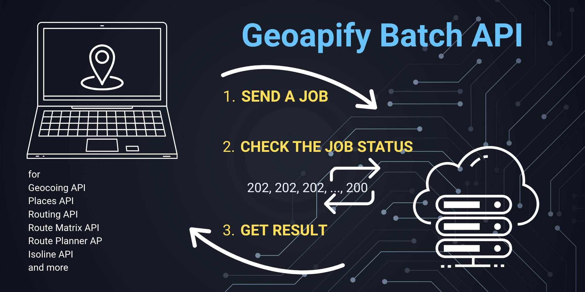 javascript tutorial: batch geocoding and api rate... Batch API | Geoapify