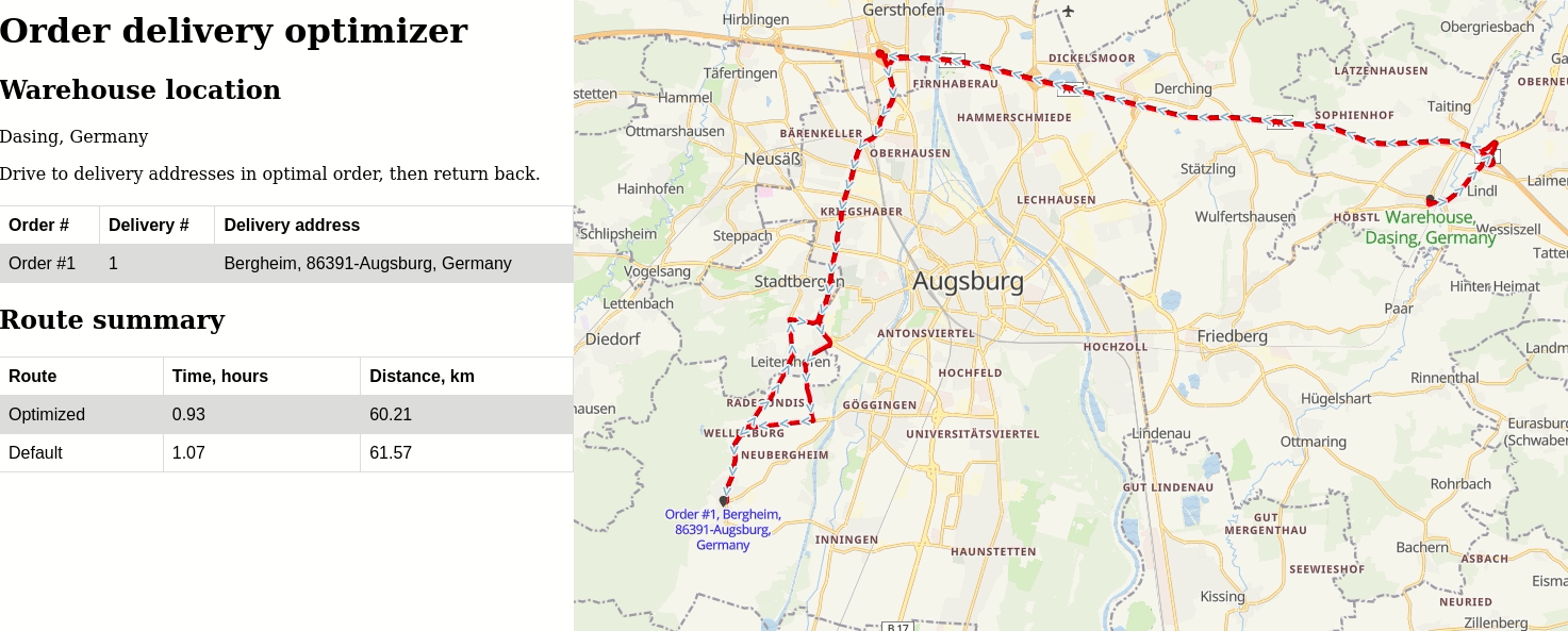 Multi-stop order delivery optimization example